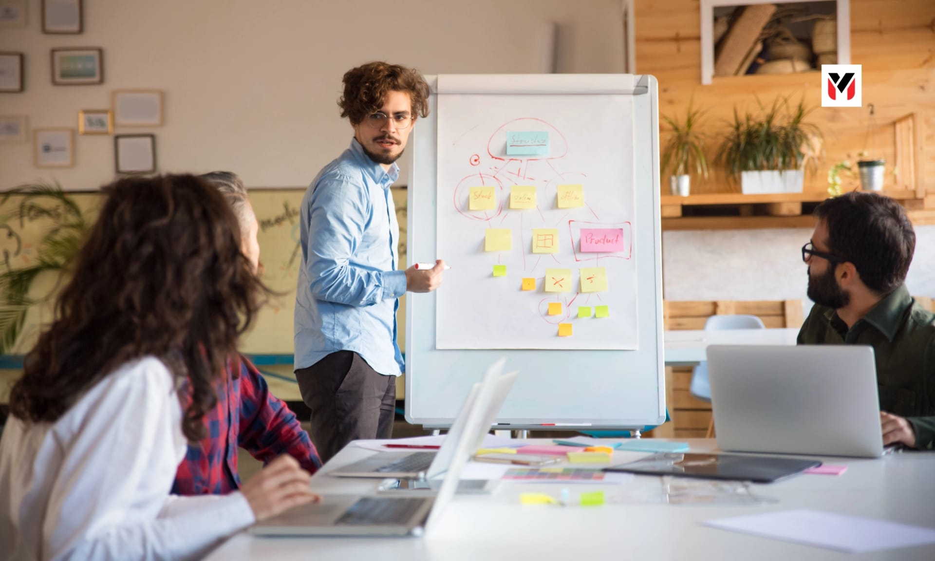 A startup team mapping its customer onboarding process on a whiteboard.